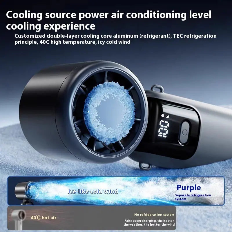 Mini Portable Cooling Fan with Ice Cooling – USB Rechargeable Neck & Handheld Fan Zyloraglobal